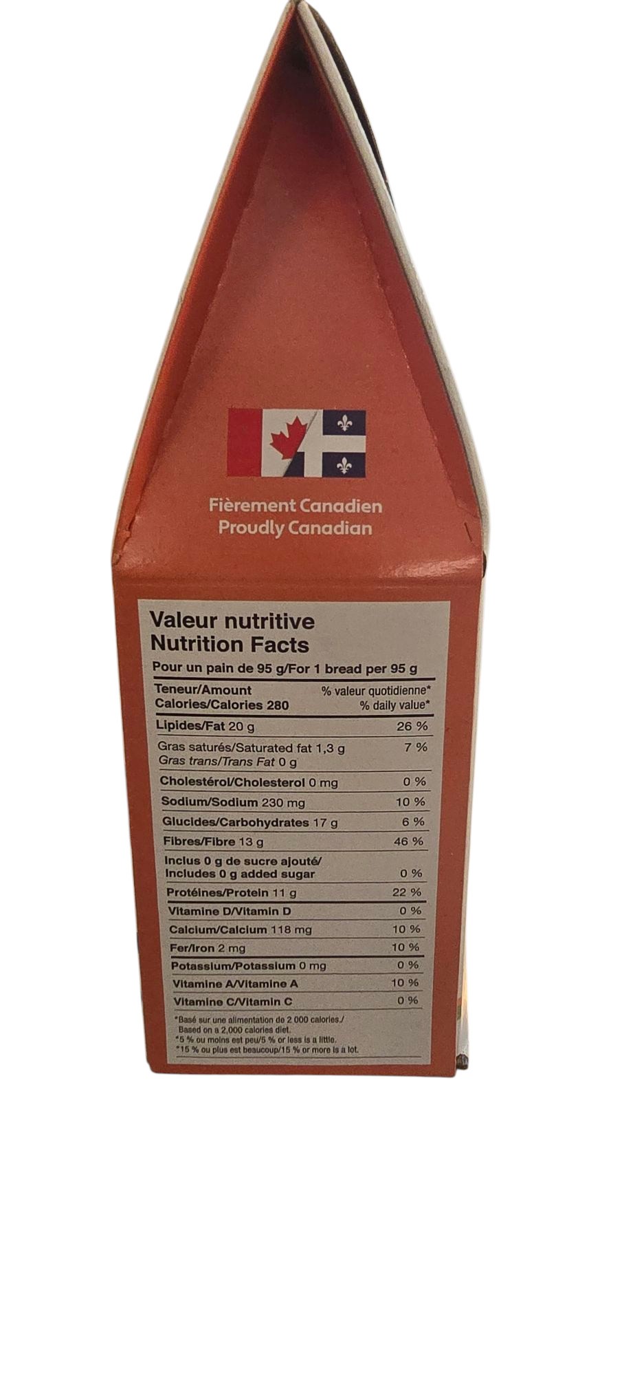 Pain Kaiser 100% Keto