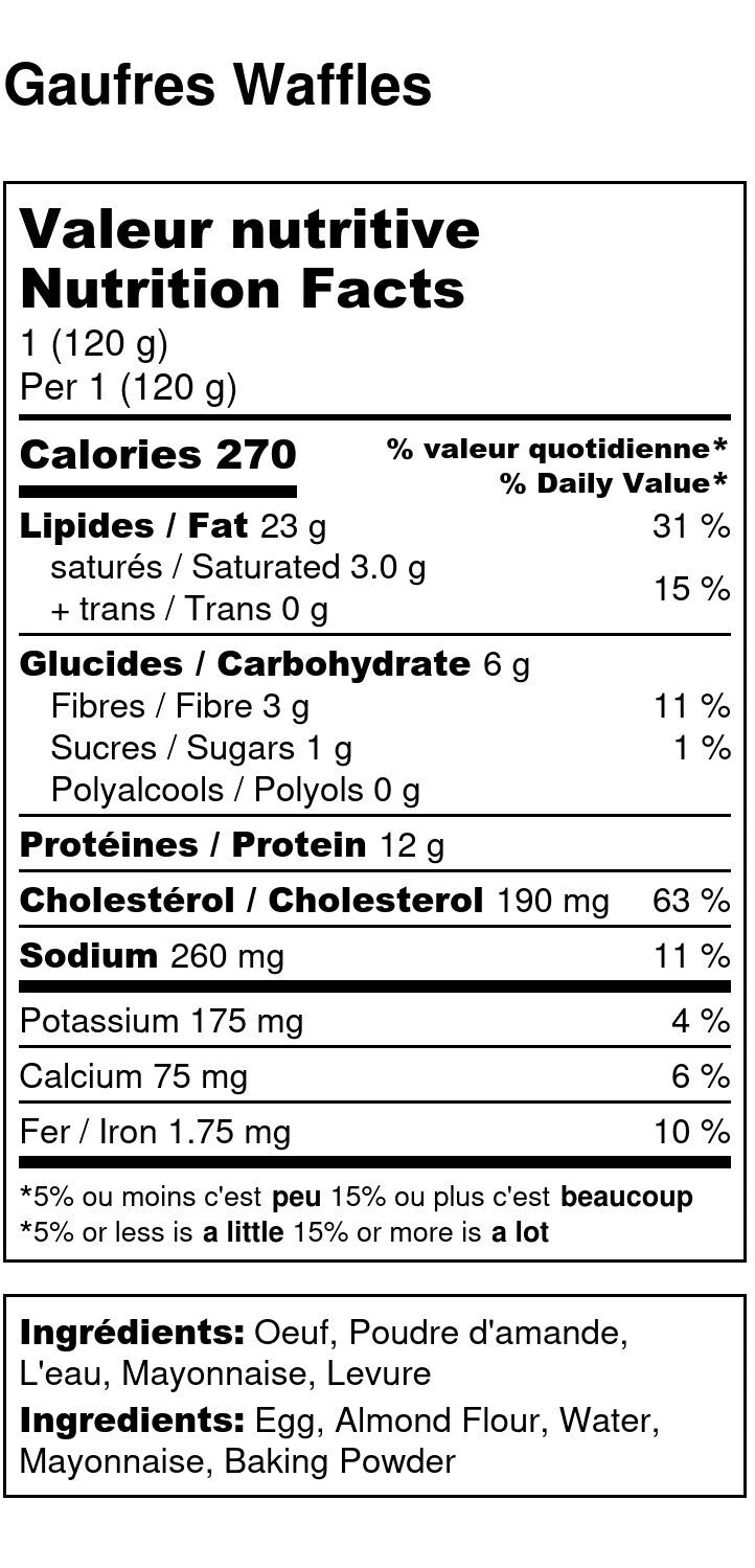 Gauffer keto