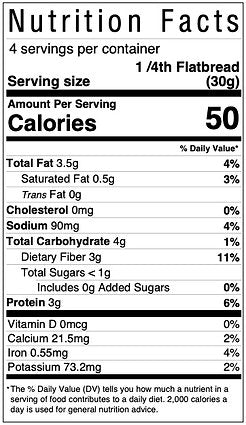 Pain plat keto vegan sans gluten ( 2 )